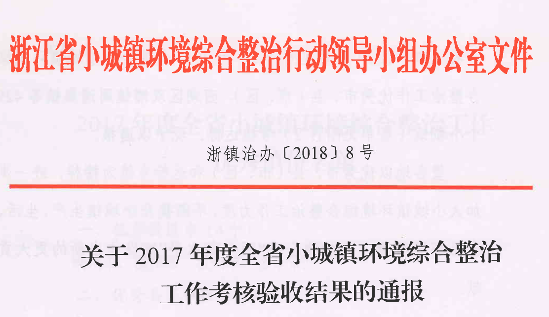 <font color='#E53333'>建德市取得全省小城鎮(zhèn)環(huán)境綜合整治優(yōu)秀市稱(chēng)號(hào)</font>
