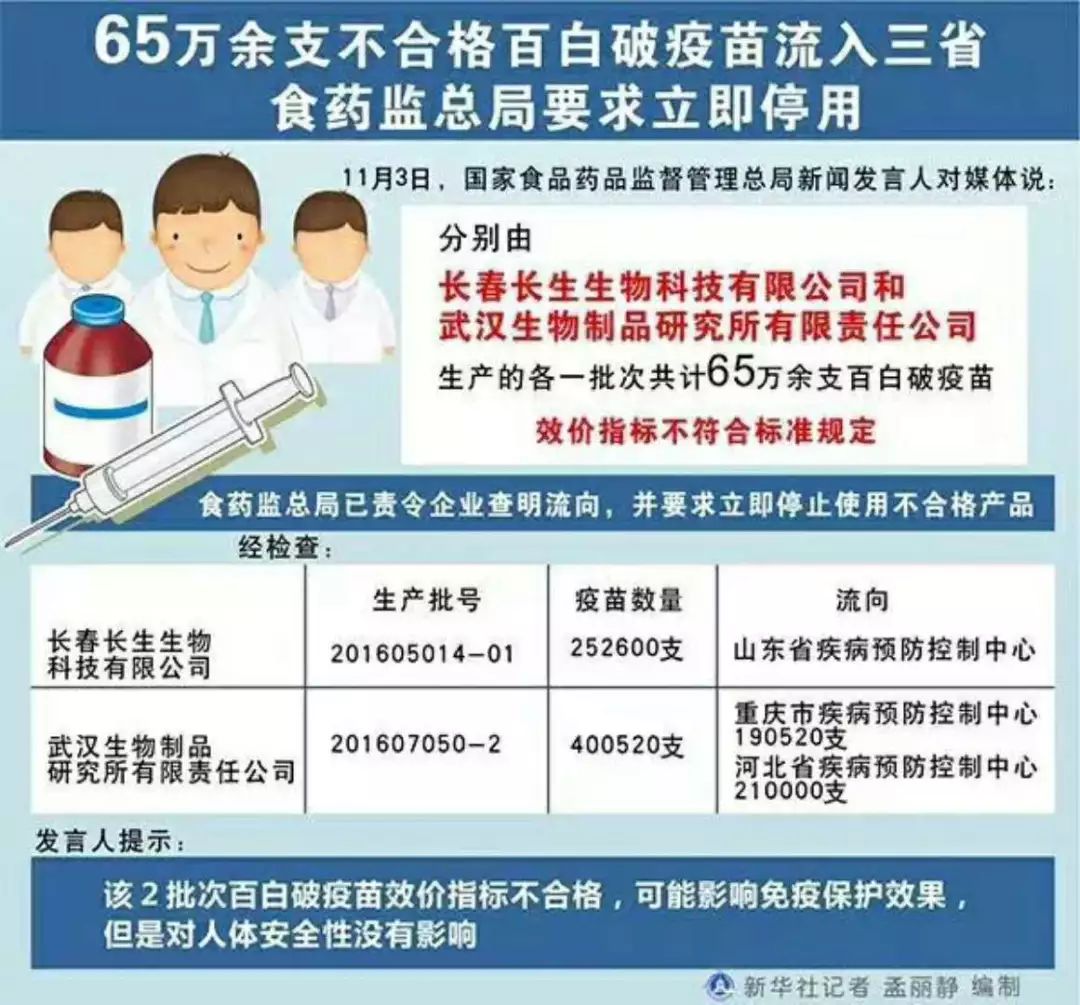 建德發(fā)布| 建德市最新疫苗使用情況說(shuō)明