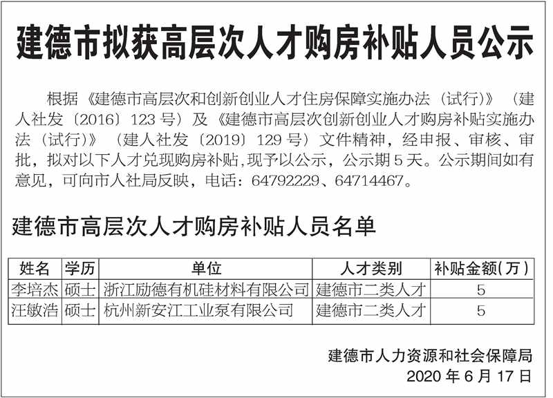 這兩人獲得建德高層次人才購房補貼
